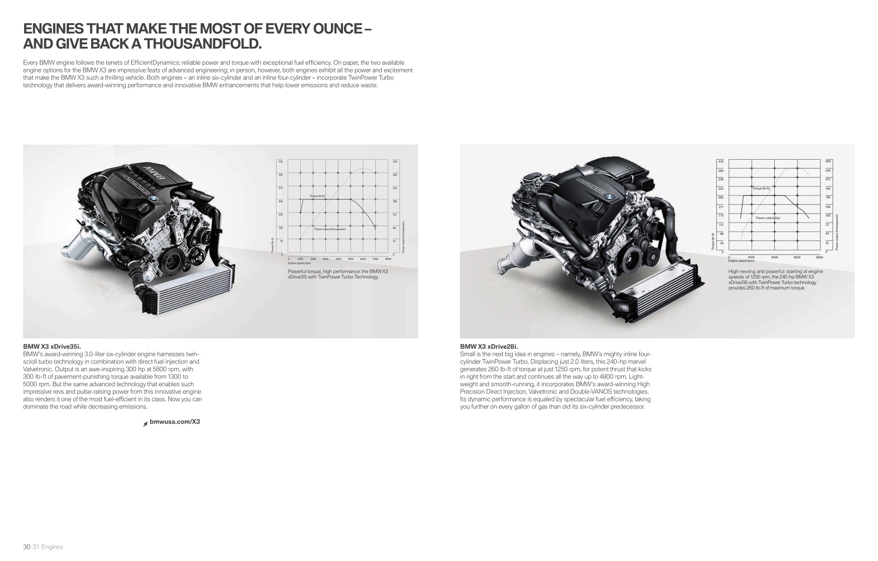 2013 BMW X3 Brochure Page 18
